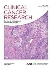 Clinical Cancer Research AACR